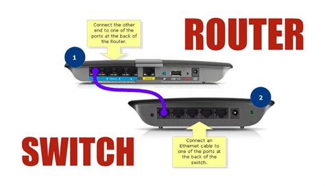 Switch vs router - Sep 2, 2023 · Routers provide protection against attacks from the outside, and advanced administrative functions. Network switches functionally allow you to expand the number of Ethernet ports on your router. Wi-Fi 7 can achieve speeds above 40 gigabits per second, though real world performance is likely to be lower. 